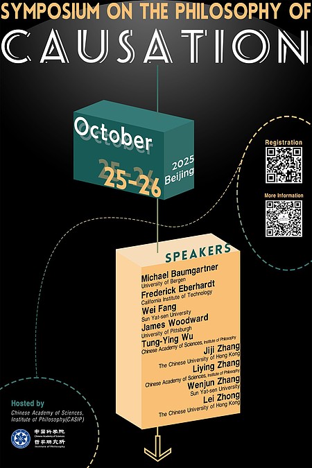 Symposium on the Philosophy of Causation